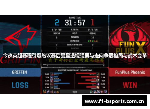 今夜英超赛程引爆热议赛后复盘透视强弱与走向争冠格局与战术变革